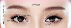 衡陽做雙眼皮手術后恢復期需要多長時間